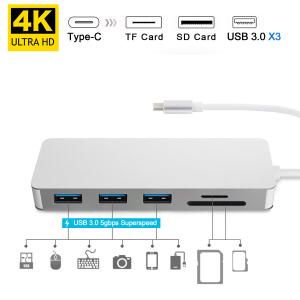 5-in-1 USB C Hub for MacBook