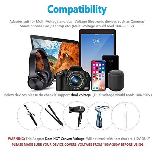 TESSAN 3-Outlet USB-C Adapter for US Travel