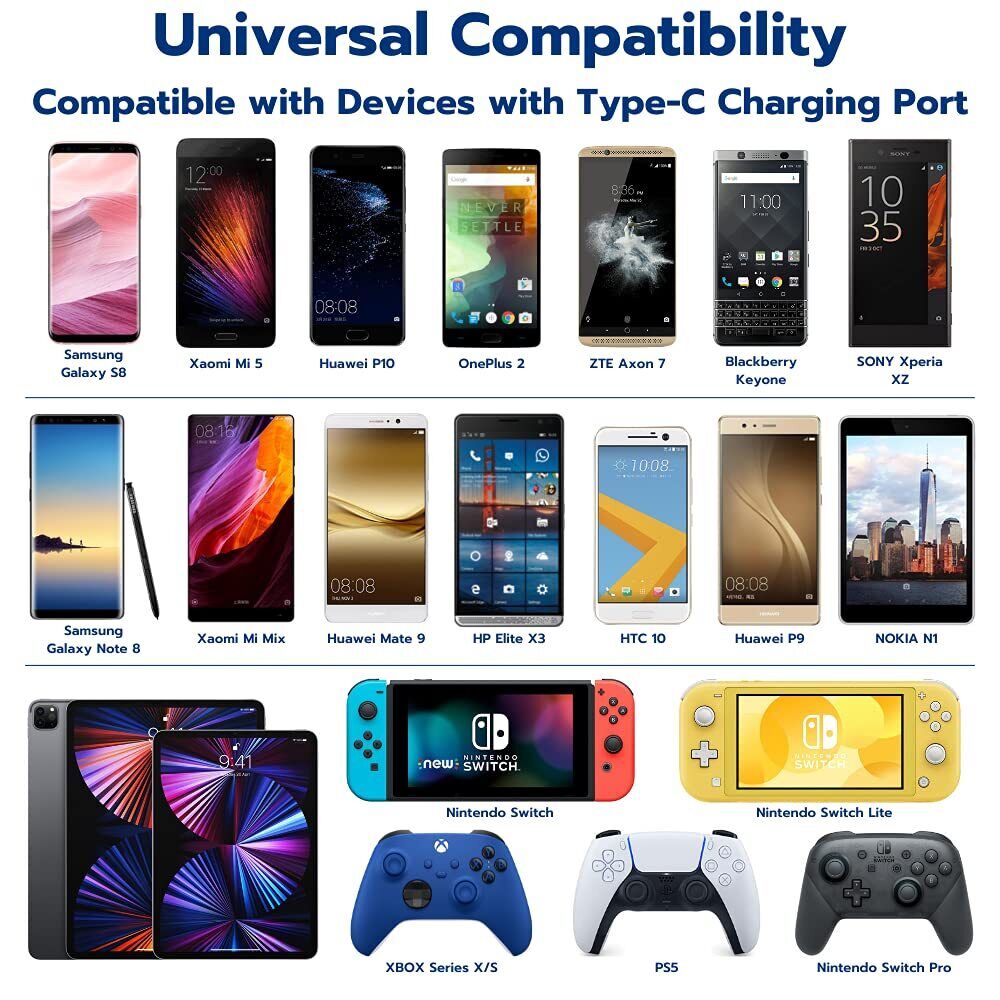 Fast Charging USB-C Cable for Samsung Galaxy