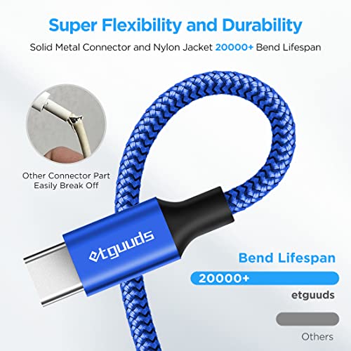 3ft Fast Charging USB-C Cable - 2 Pack