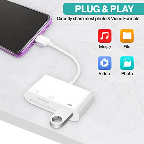 USB-C 3-in-1 SD Card Reader Adapter