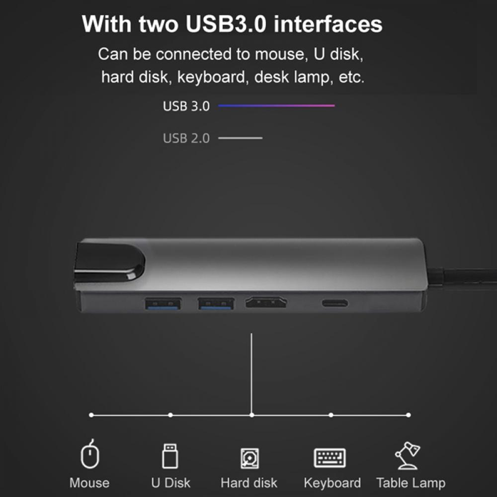 USB-C 5-in-1 Hub Adapter with HDMI