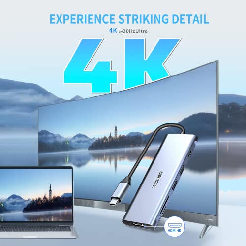 9-in-1 USB C Hub with 4K HDMI