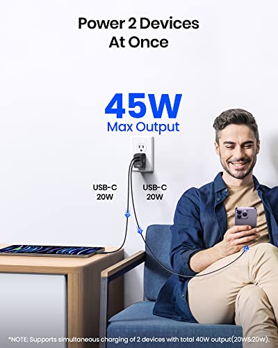 INIU Super Fast 45W Dual USB-C Charger