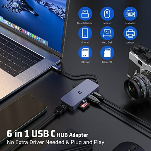 7-in-1 USB-C Hub with 4K HDMI
