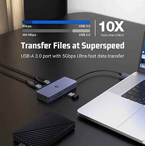 7-in-1 USB-C Hub with 4K HDMI