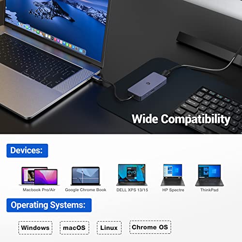 7-in-1 USB-C Hub with 4K HDMI