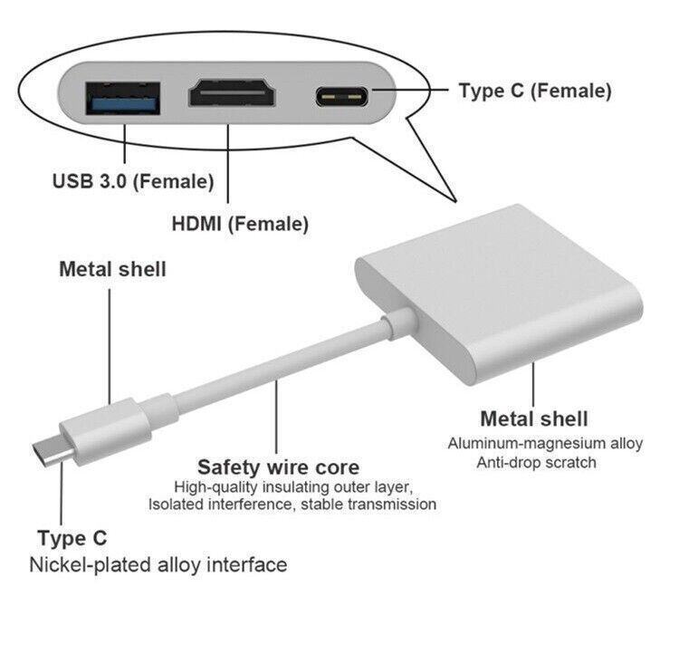 USB-C HDMI TV Cable Adapter for Mac & Android