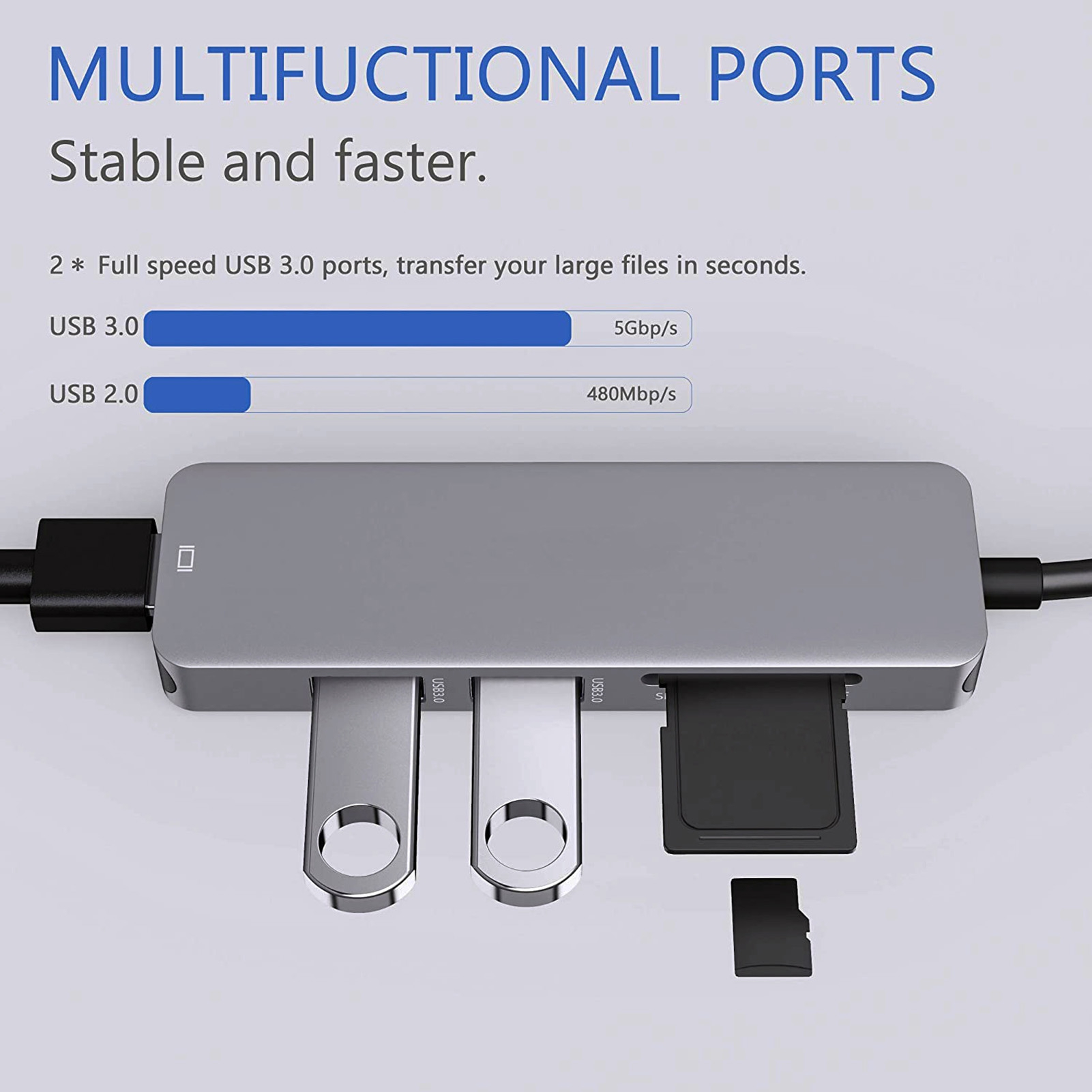 5-in-1 USB-C Docking Station Adapter