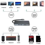 5-in-1 USB-C Docking Station Adapter