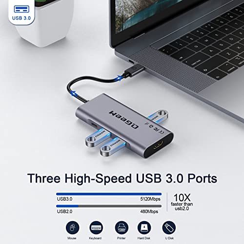 7-in-1 USB C Hub with HDMI & Power Delivery