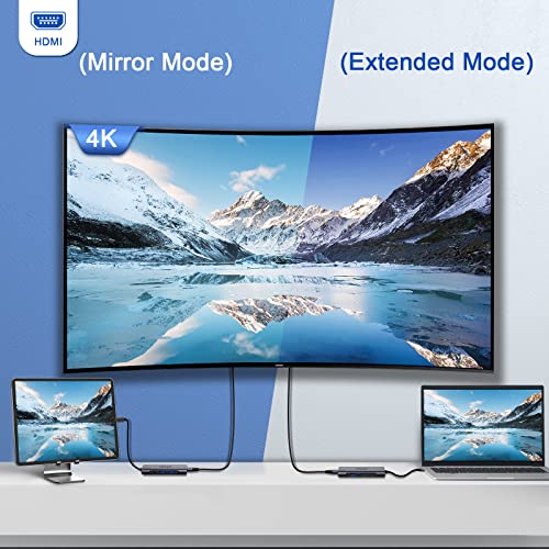 7-in-1 USB C Hub with HDMI & Power Delivery