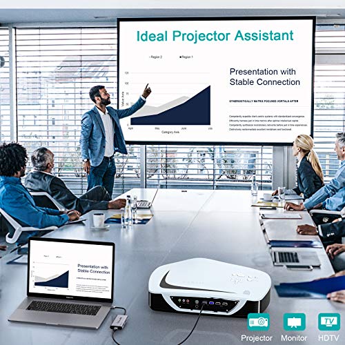 7-in-1 USB C Hub with HDMI & Power Delivery