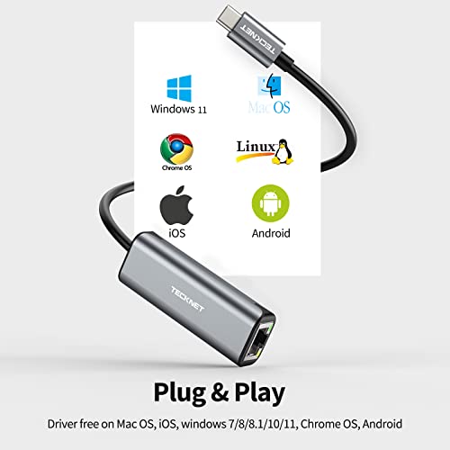 TECKNET USB-C Ethernet Adapter for MacBook/iPad/PC