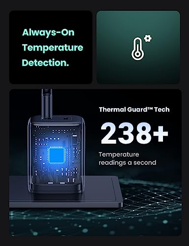 Nexode Dual USB-C Wall Charger - 45W