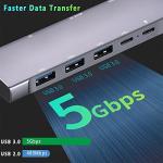 9-in-1 USB-C Hub with HDMI & PD