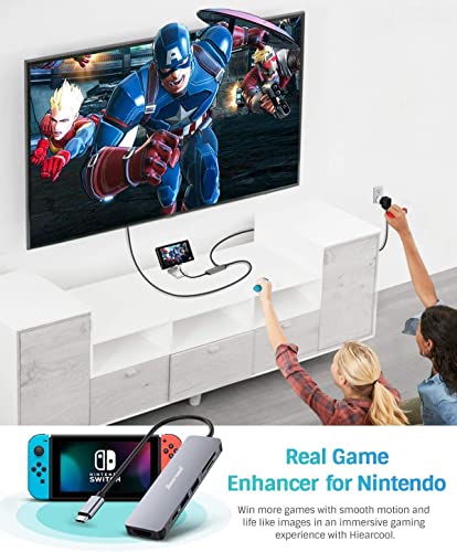 7-in-1 USB-C Hub for MacBook Pro