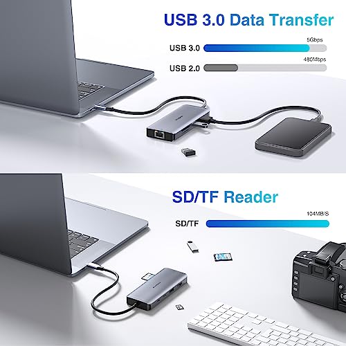 9-IN-1 USB-C Hub with HDMI and Ethernet