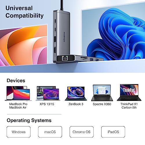 9-IN-1 USB-C Hub with HDMI and Ethernet