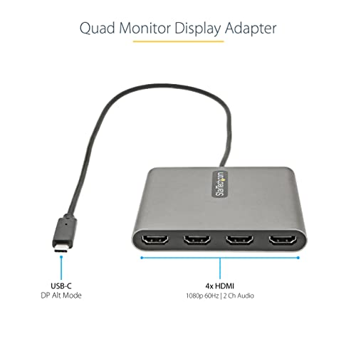 USB-C to Quad HDMI Adapter