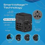 World Travel Plug Adapter with USB-C Ports