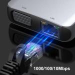 12-in-1 USB-C Dock with VGA & 4K
