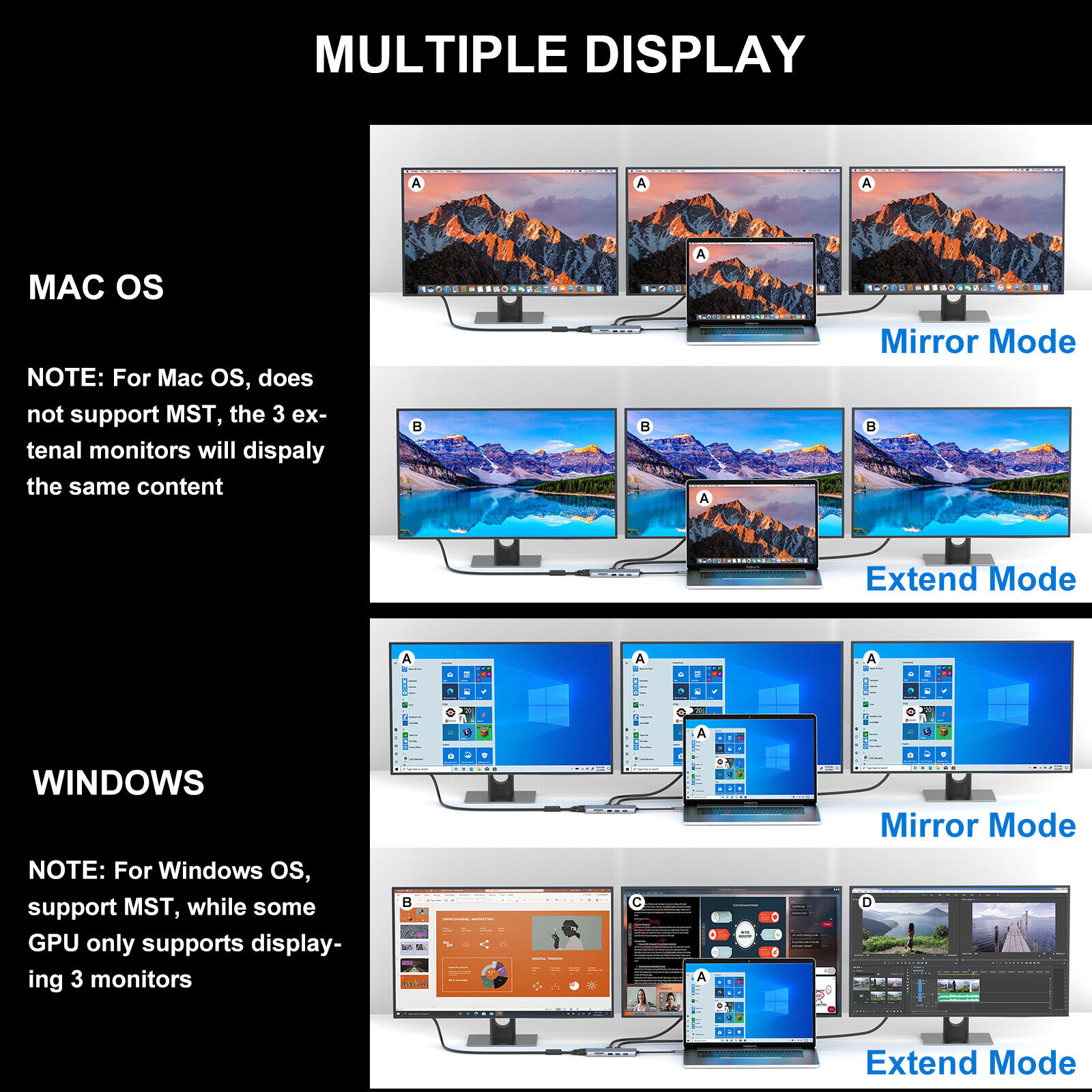12-in-1 USB-C Dock with VGA & 4K