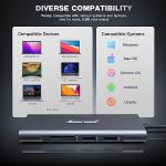 8-in-1 USB-C Hub with Ethernet & 4K@60Hz HDMI