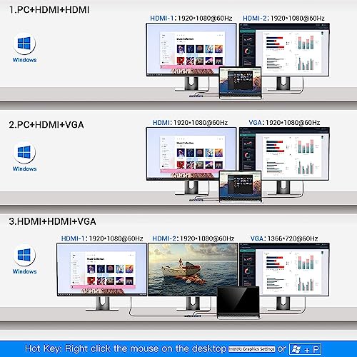 12-in-1 Laptop USB-C Docking Station