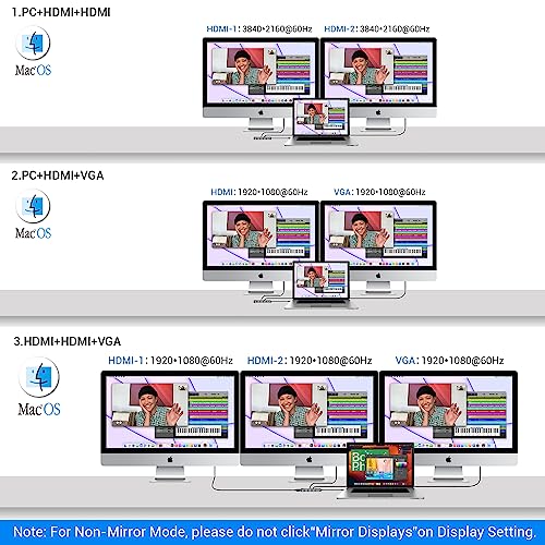 12-in-1 Laptop USB-C Docking Station