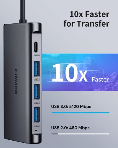 MAVINEX 9-in-1 USB-C Docking Station