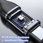 RAVIAD USB C to C Fast Charger