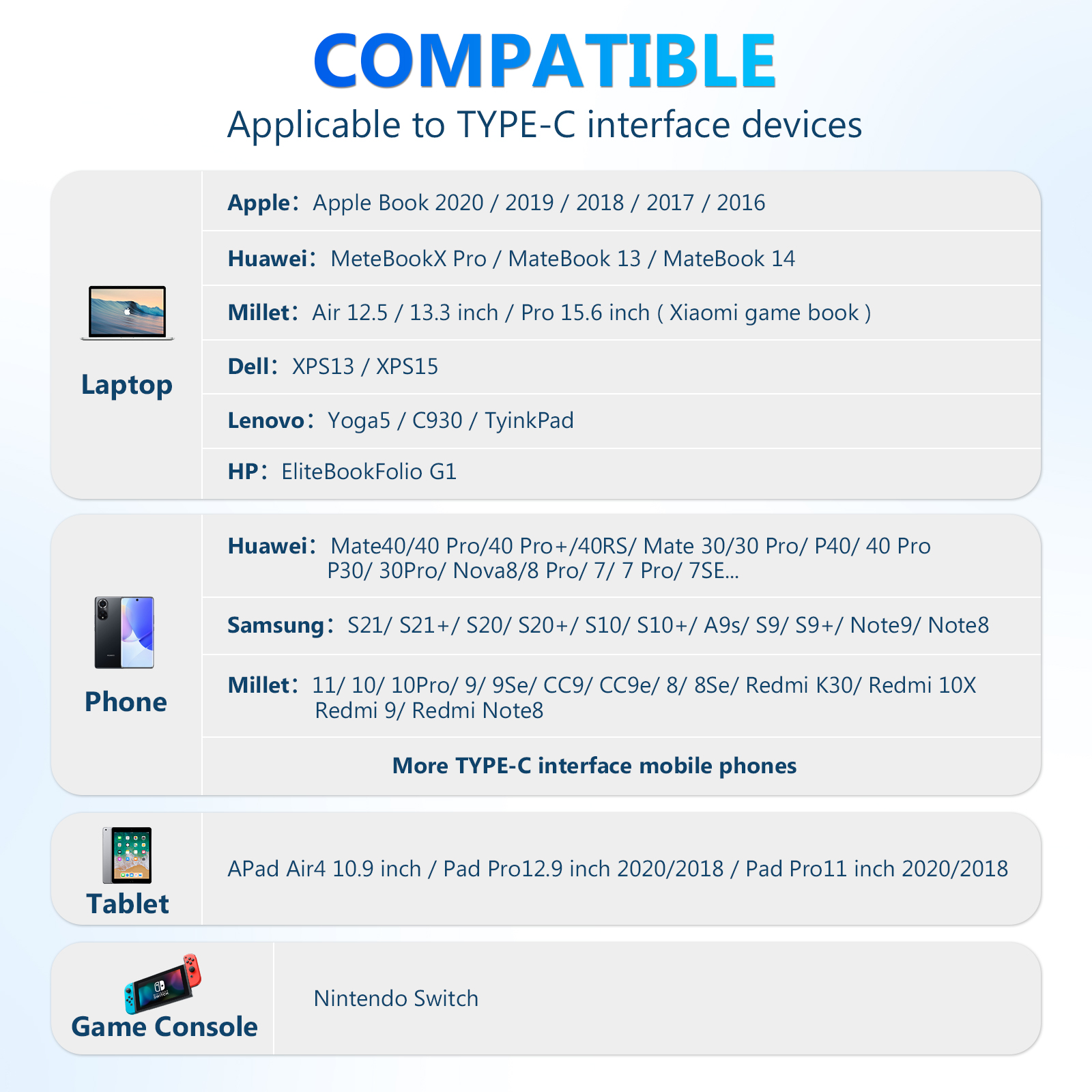 Fast Charging USB-C Cable 2-Pack, 3ft