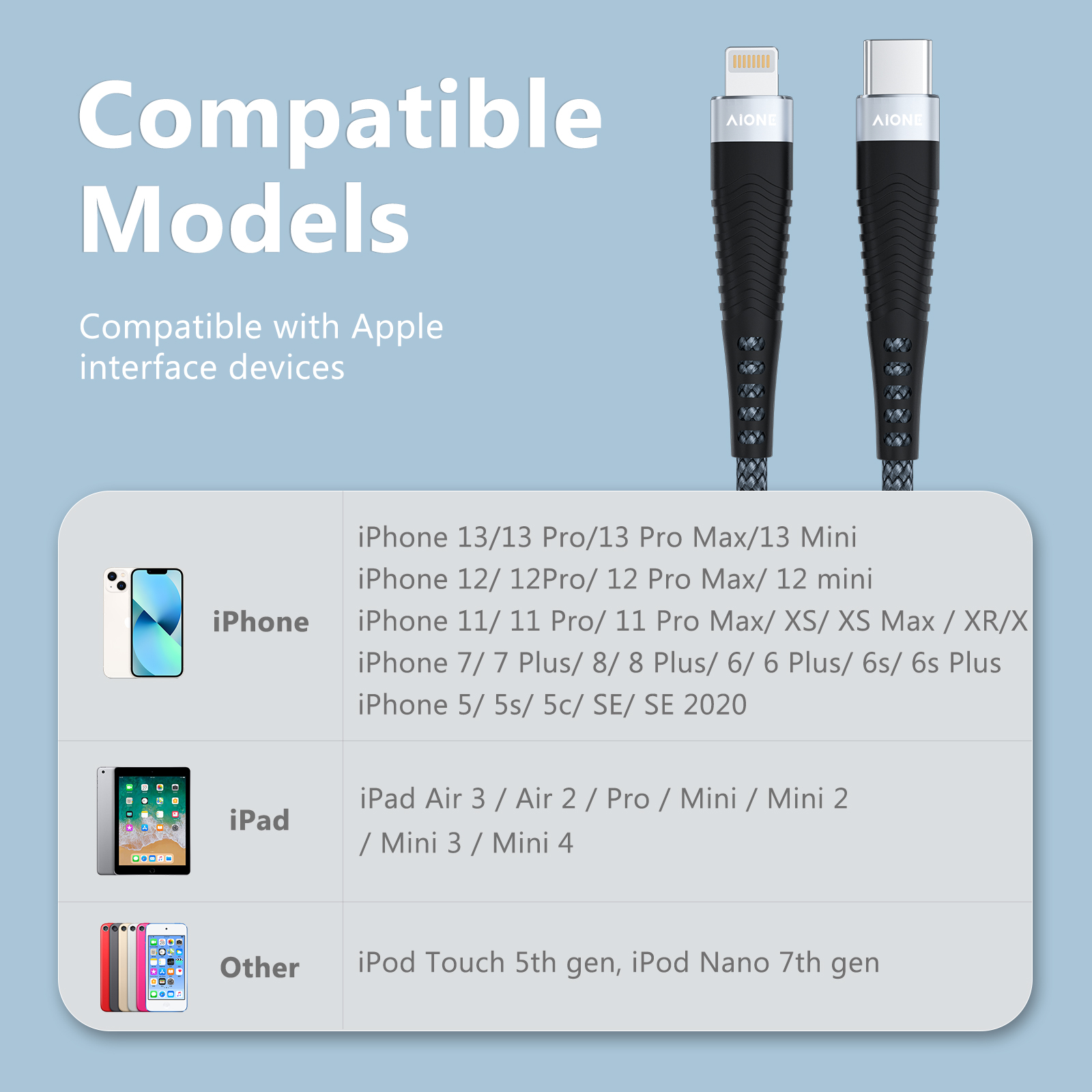 USB-C Lightning Cable for iPhone - 2 Pack