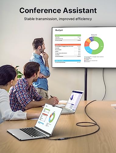 4K USB C to HDMI Adapter - JSAUX