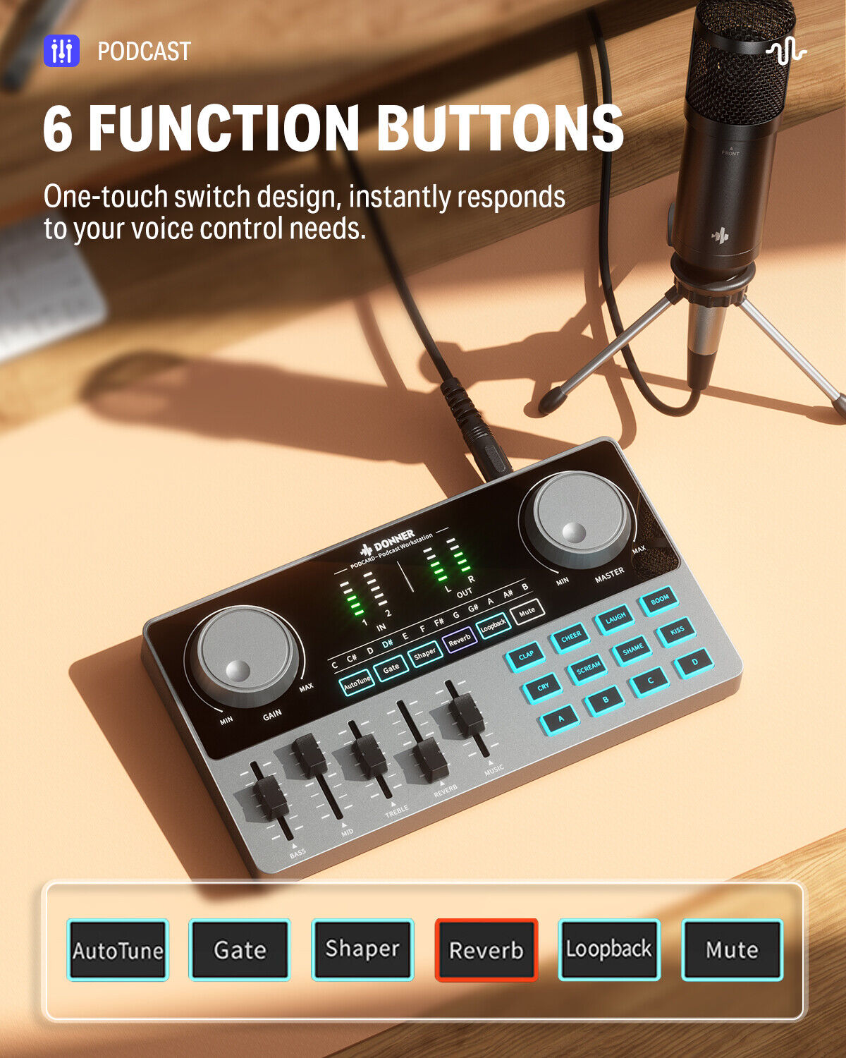 🎙️ 𝗗𝗢𝗡𝗡𝗘𝗥 Podcast Equipment Bundle Kit Audio Interface + Condenser Mic