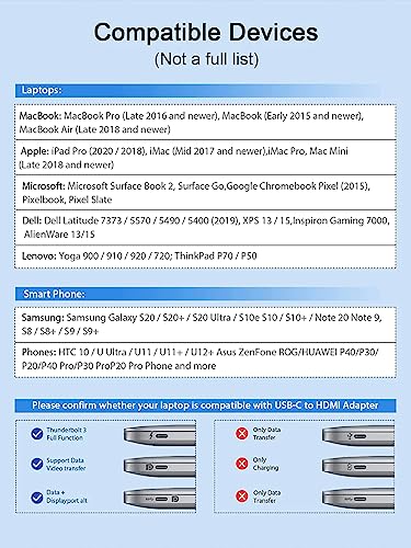 QGeeM 4K USB-C HDMI Adapter for Laptops/Mobiles