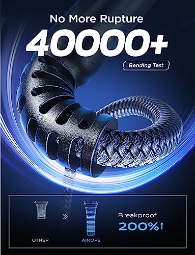 AINOPE USB-C to USB-C Fast Charging Cable 2-Pack