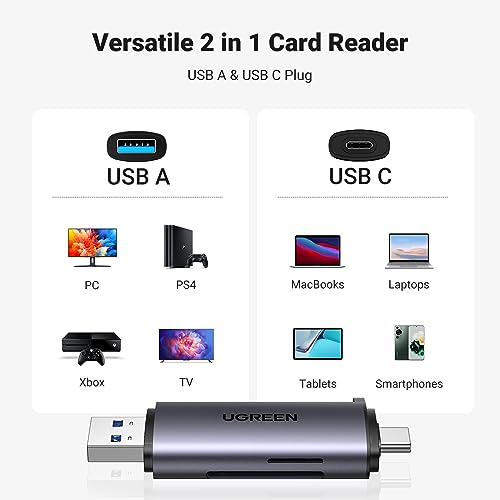UGREEN USB-C MicroSD Card Reader Adapter