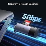 UGREEN USB-C MicroSD Card Reader Adapter