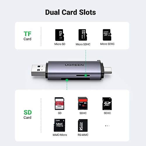 UGREEN USB-C MicroSD Card Reader Adapter