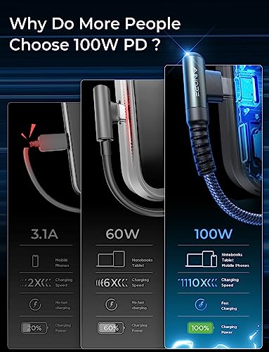 AINOPE 100W USB-C Cable 2-Pack, 6.6ft Right Angle
