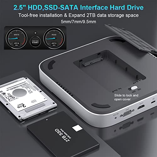 12 in 1 Mac Mini Docking Hub