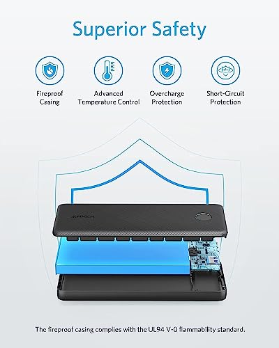 Anker USB-C Portable Charger, 10000mAh, 20W PD