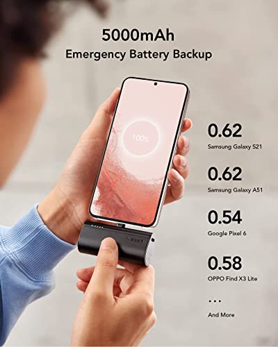 2-Pack USB-C Portable Chargers, 5000mAh Fast Charging