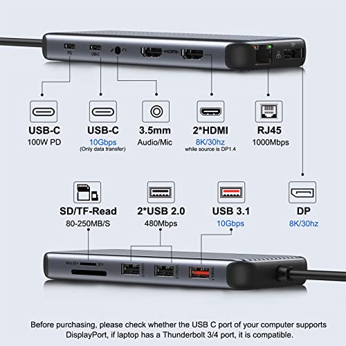 12-in-1 Dual HDMI USB-C Dock Station