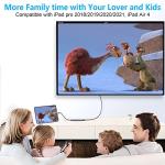 Newmight USB-C Hub with 4K HDMI