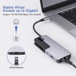 USB C Hub with Ethernet, HDMI & Ports