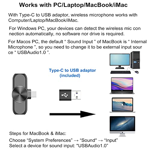 Professional Mini Wireless Microphone for USB-C