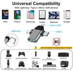 Multi-Use USB-C Adapter for Apple Devices